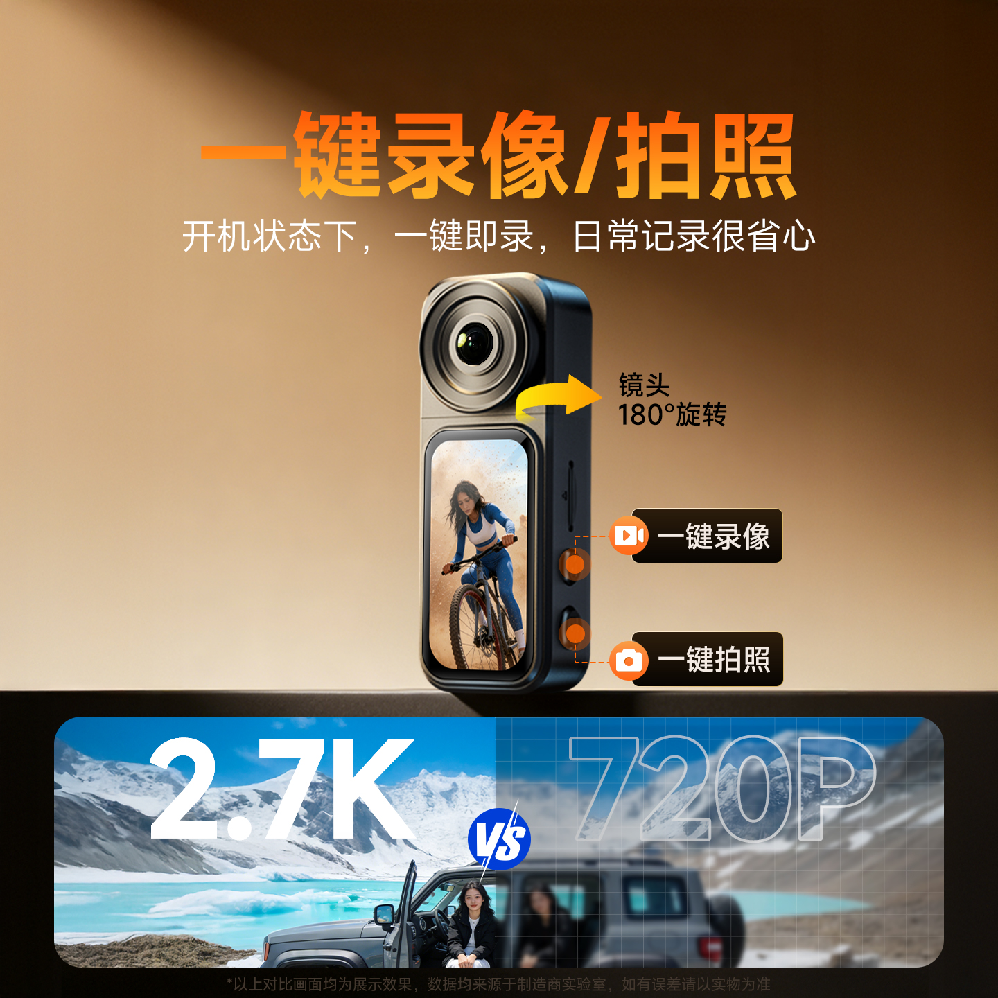 2.7K Pocket Action Camera, Equ - Sports Equipment In Chinese review and price