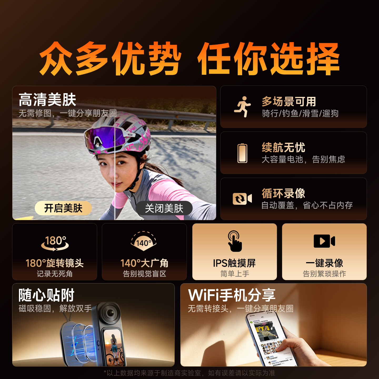 2.7K Pocket Action Camera, Equ - Sports Equipment In Chinese review and price