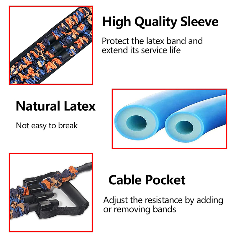 Adjustable Bench Press Bands S - Sports Equipment Names review and price