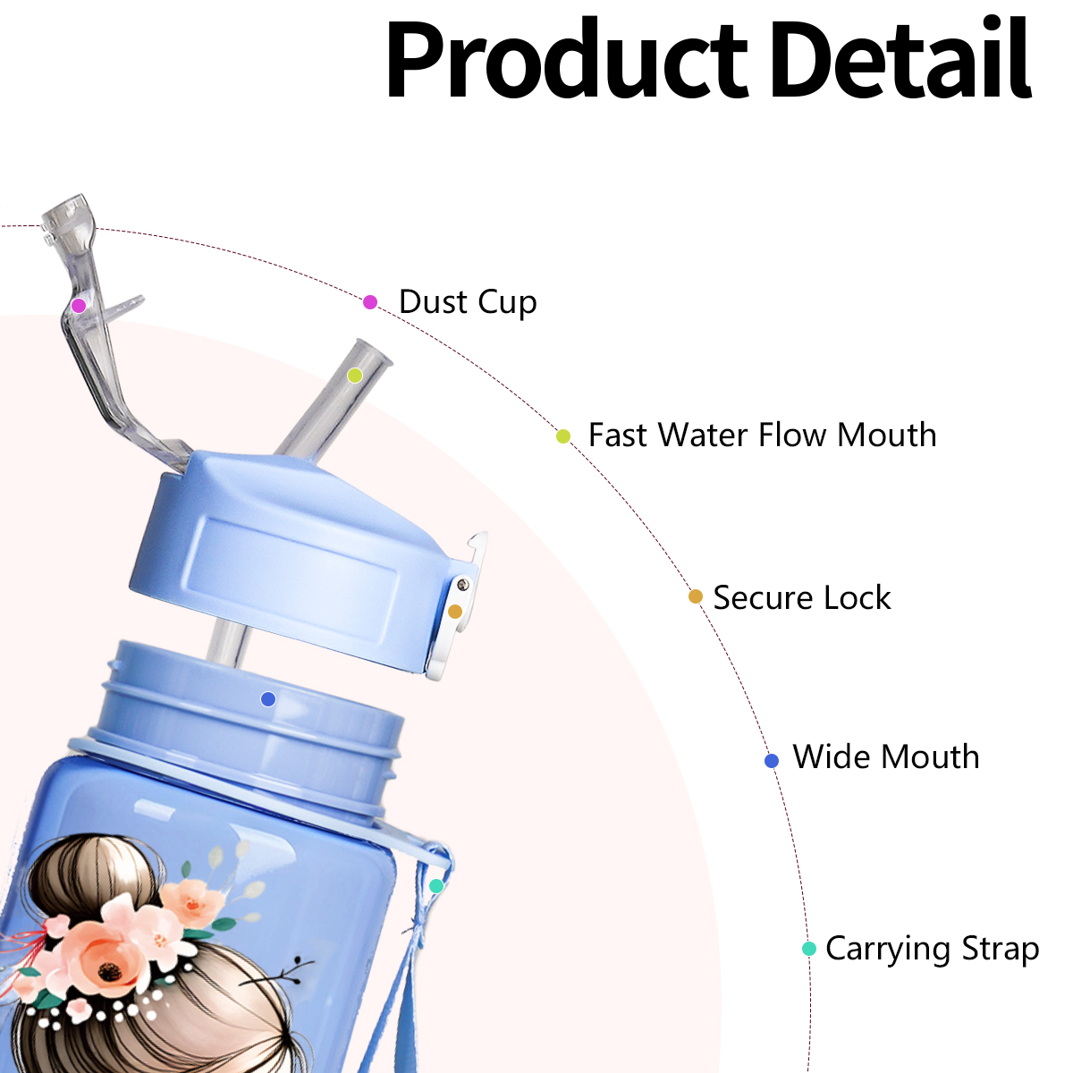 Ballerina Print 750ml Sports W - Sports Equipment Names review and price