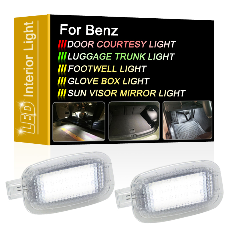 White LED Door Courtesy Luggag - Sports Equipment Organizer Garage review and price