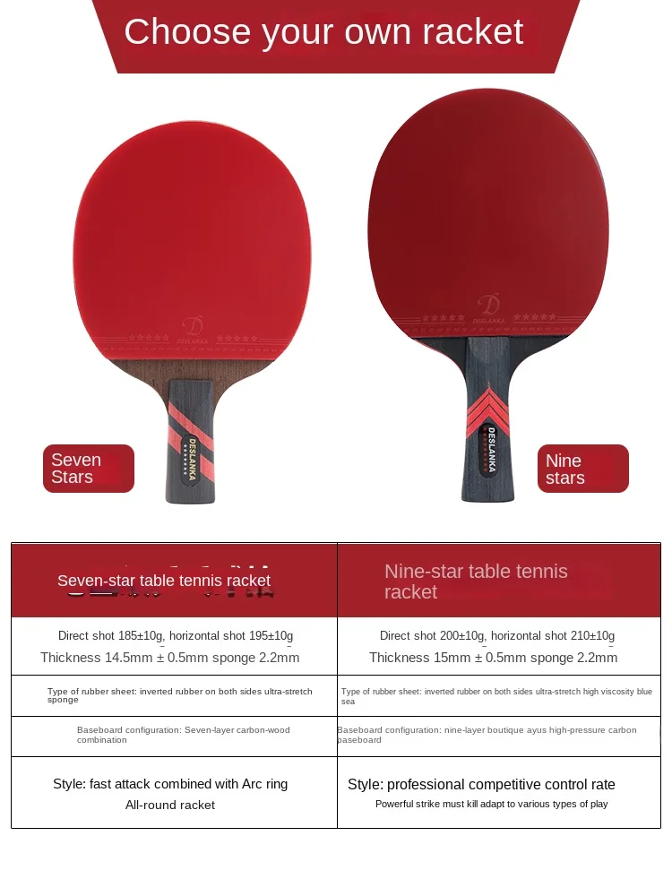Table Tennis Racket Profession - Badminton Racket Carbon review and price