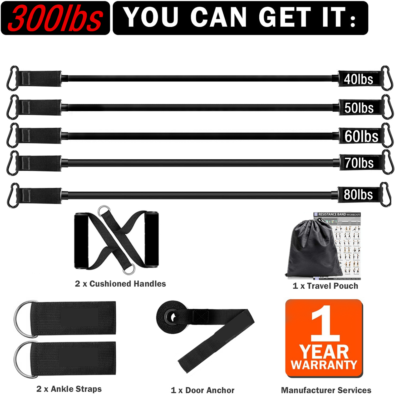300lb Fitness Booty Resistance - Sports Equipment Near Me review and price